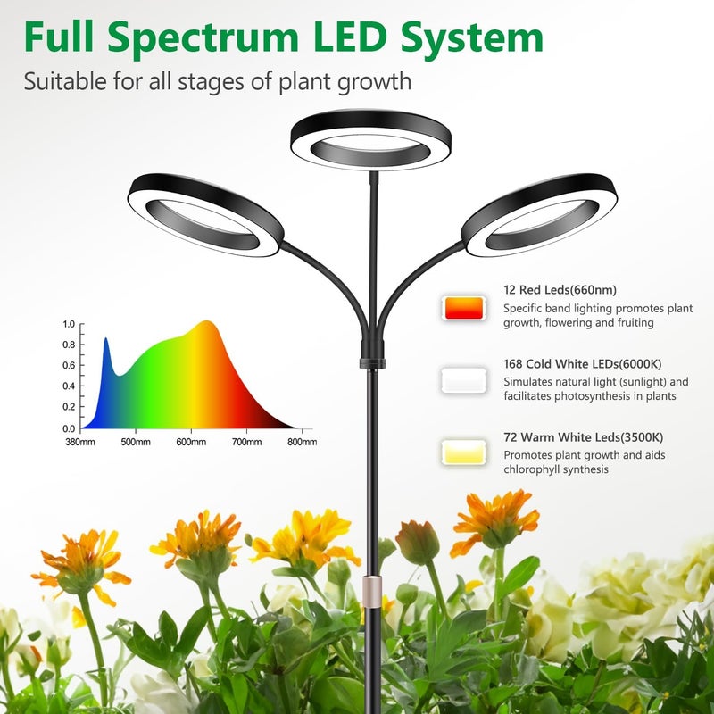 Aumtrly Grow Lights for Indoor Plants, 3 Head Full Spectrum Plant Light with 68" Adjustable Stand for Growing Large Tall Plants, Black Halo Floor LED Grow Lamp with 16 Hour Timer - Image 3